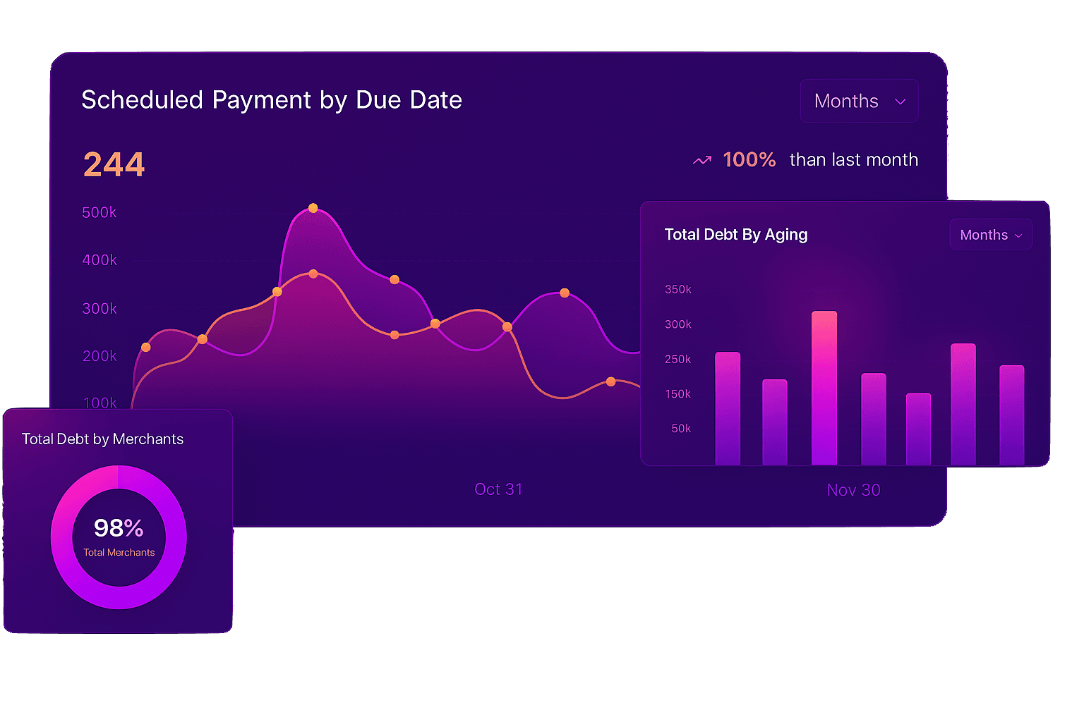 AI NSF handling system